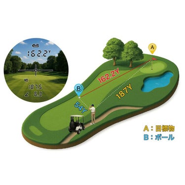 ショットナビ　レーザー距離計　Laser Sniper RAYS＋ レーザー スナイパー レイズ プラス　ホワイト 詳細1