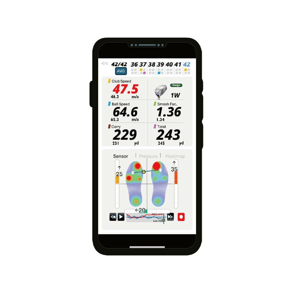 ショットナビ データ計測器 SHOTLYZER ショットライザー | 【公式