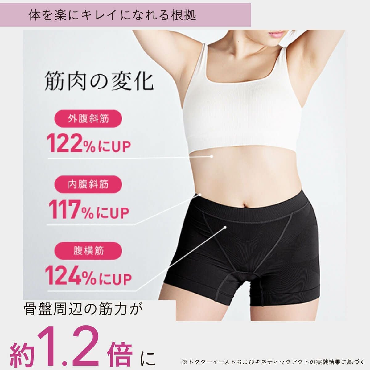 デリットテック DERIT TECH　レディース 機能性ショーツ ブラック ブラック 詳細6