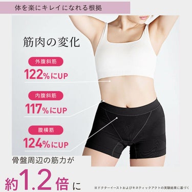 デリットテック DERIT TECH　レディース 機能性ショーツ スキングレージュ ブラック 詳細7