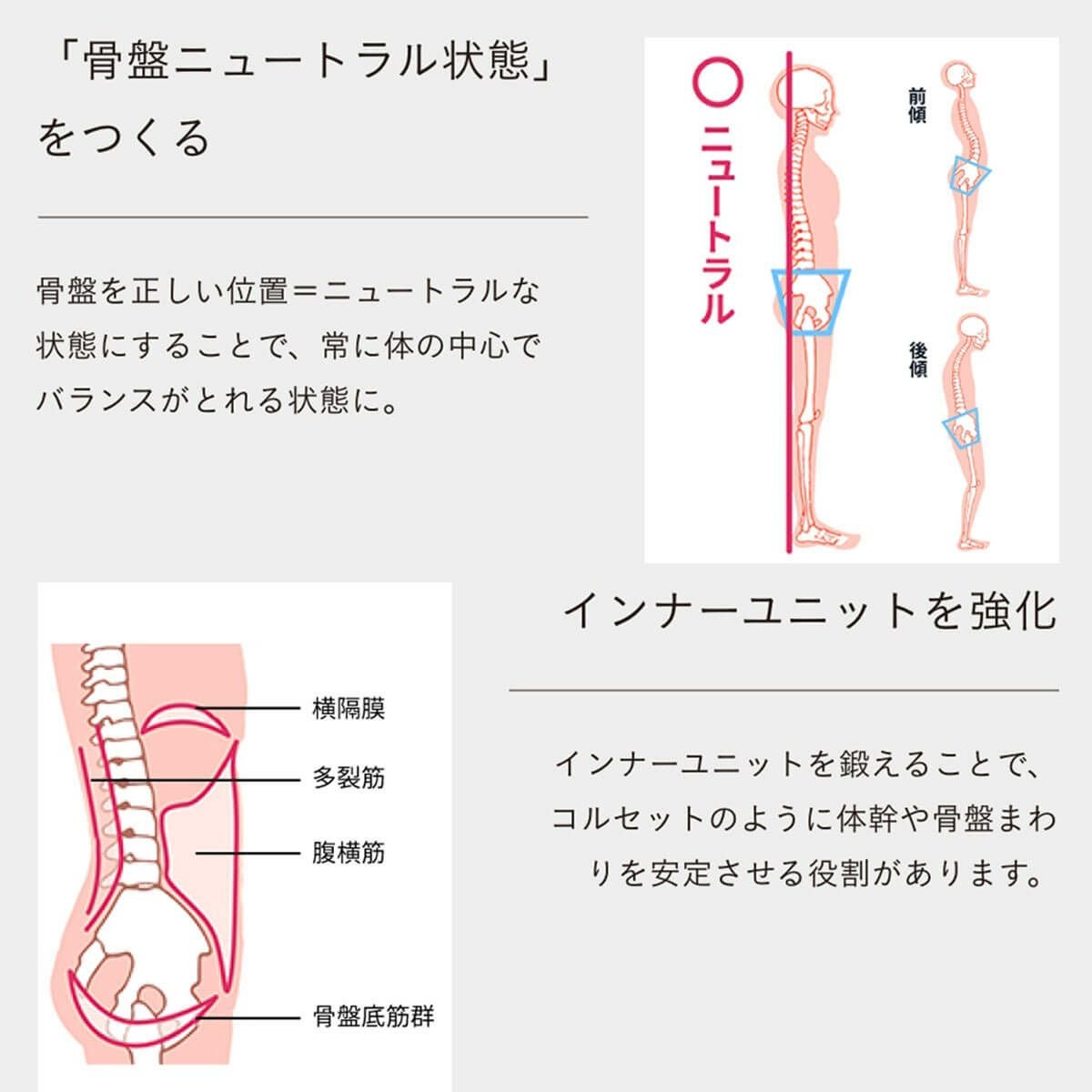 デリットテック DERIT TECH　レディース 機能性ショーツ スキングレージュ ブラック 詳細8