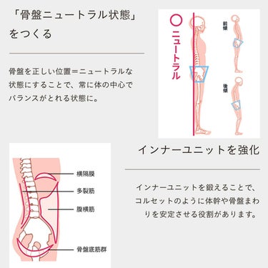 デリットテック DERIT TECH　レディース 機能性ショーツ スキングレージュ ブラック 詳細8