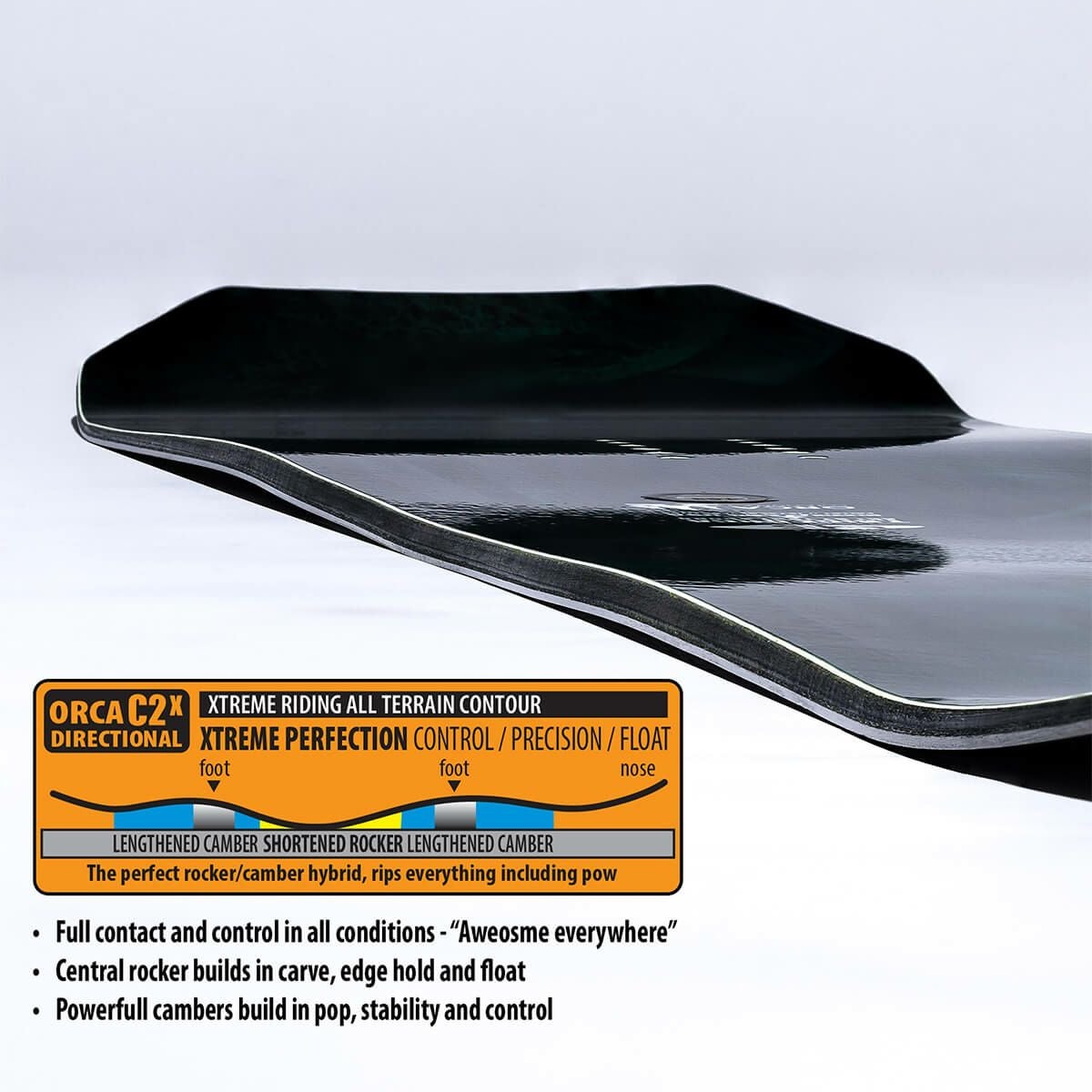 リブテック LIBTECH T.RICE ORCA ティーライス オルカ スノーボード板