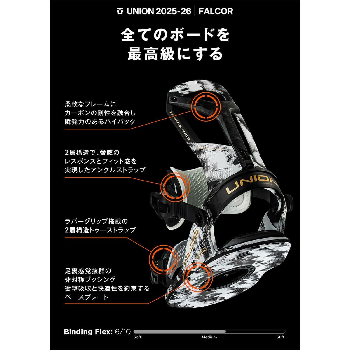 ユニオン UNION FALCOR ファルコア HAZE スノーボードビンディング