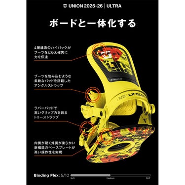 ユニオン UNION　ULTRA ウルトラ SAGE　スノーボードビンディング 2025-2026 詳細2