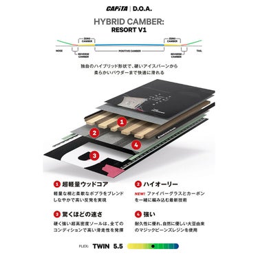 キャピタ CAPITA　DOA ディー オー エー　スノーボード 板 2025-2026 詳細8