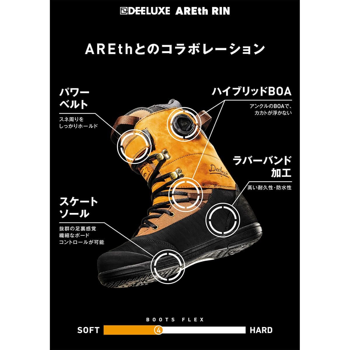 ディーラックス DEELUXE AREth RIN BOA アース リン ボア BROWN