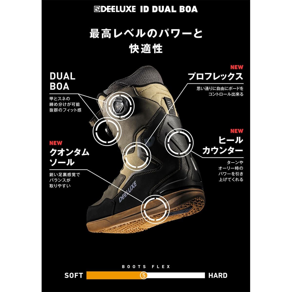 ディーラックス DEELUXE ID DUAL BOA アイディ デュアル ボア DARK