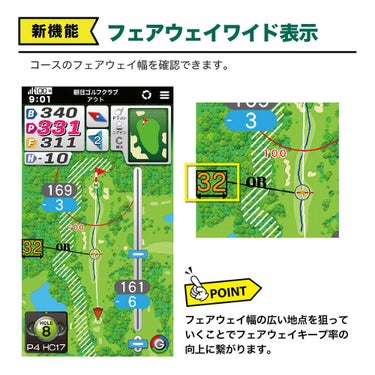 EAGLE VISION イーグルビジョン　NEXT G ネクストG EV-438 距離計 ホワイト 詳細8