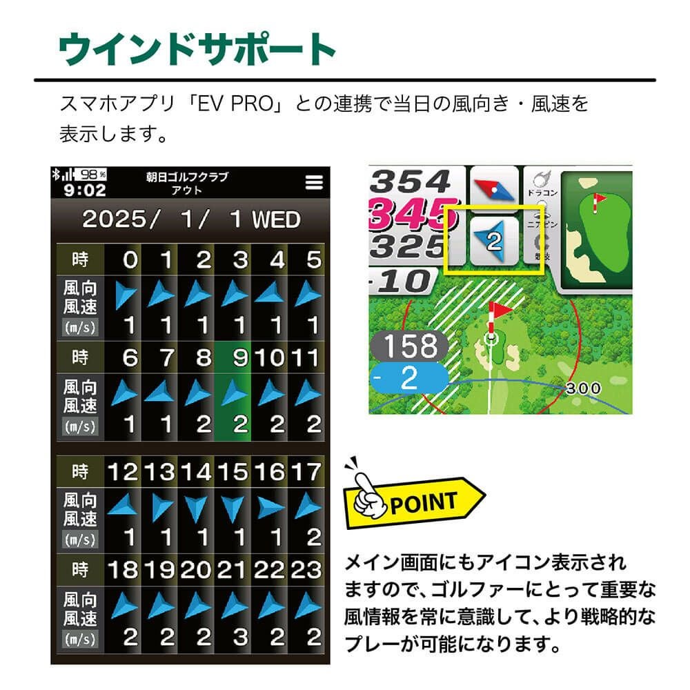 EAGLE VISION イーグルビジョン ネクストG EV-438 距離計 | 【公式