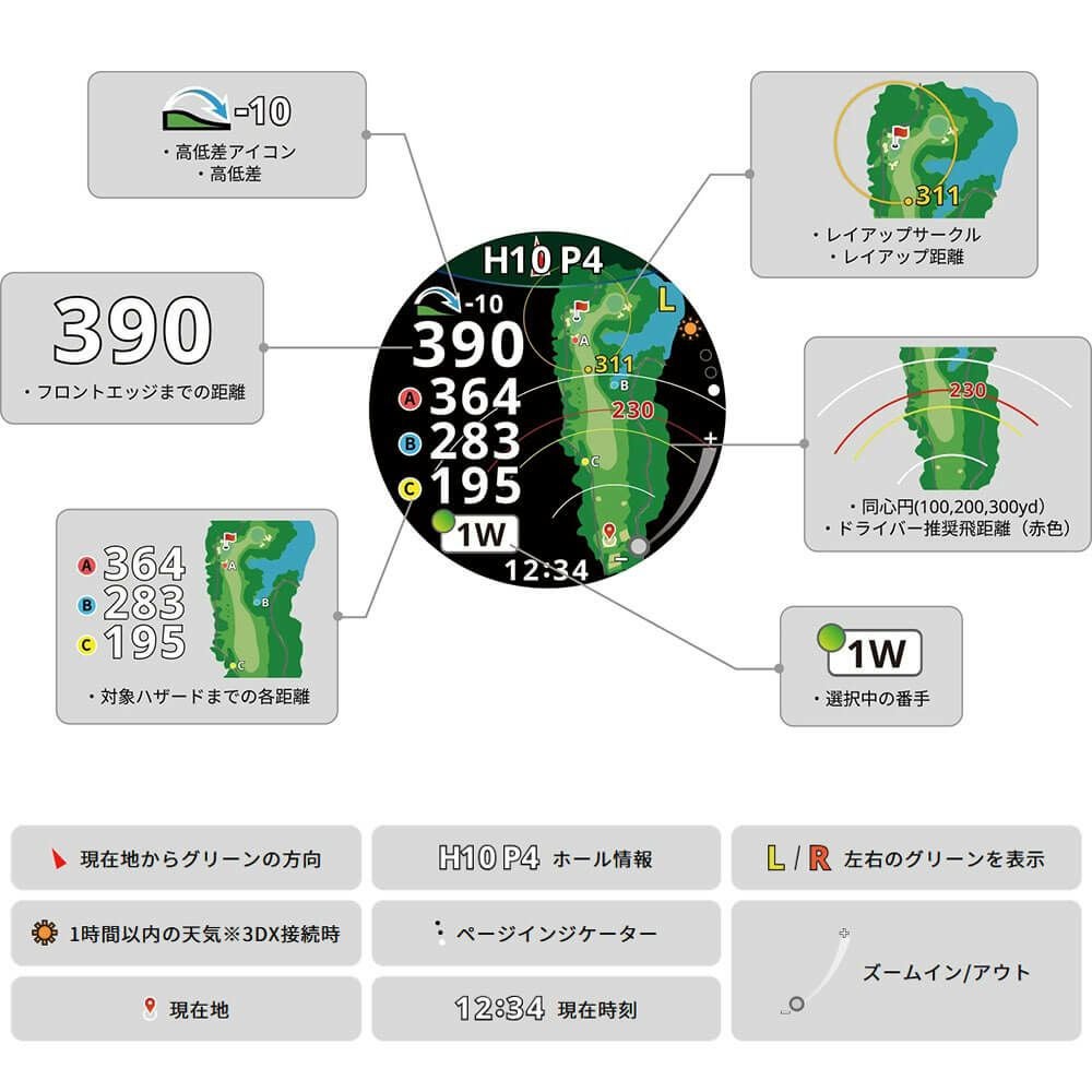 ショットナビ Shot Navi VELLIX V14 べリックス 1.43インチ AMOLED