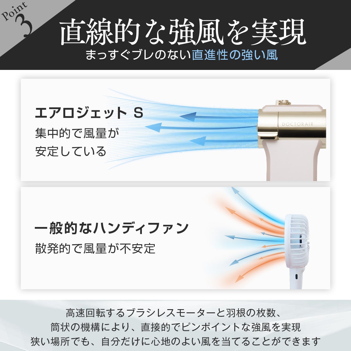 ドクターエア DOCTORAIR エアロジェットS ハンディファン GFA-02 背面デザイン