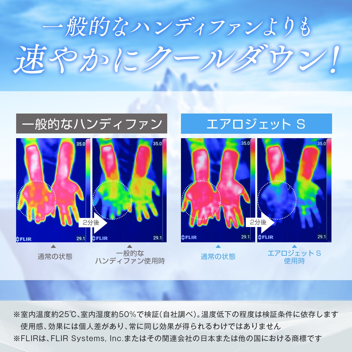 ドクターエア DOCTORAIR エアロジェットS ハンディファン GFA-02 送風口