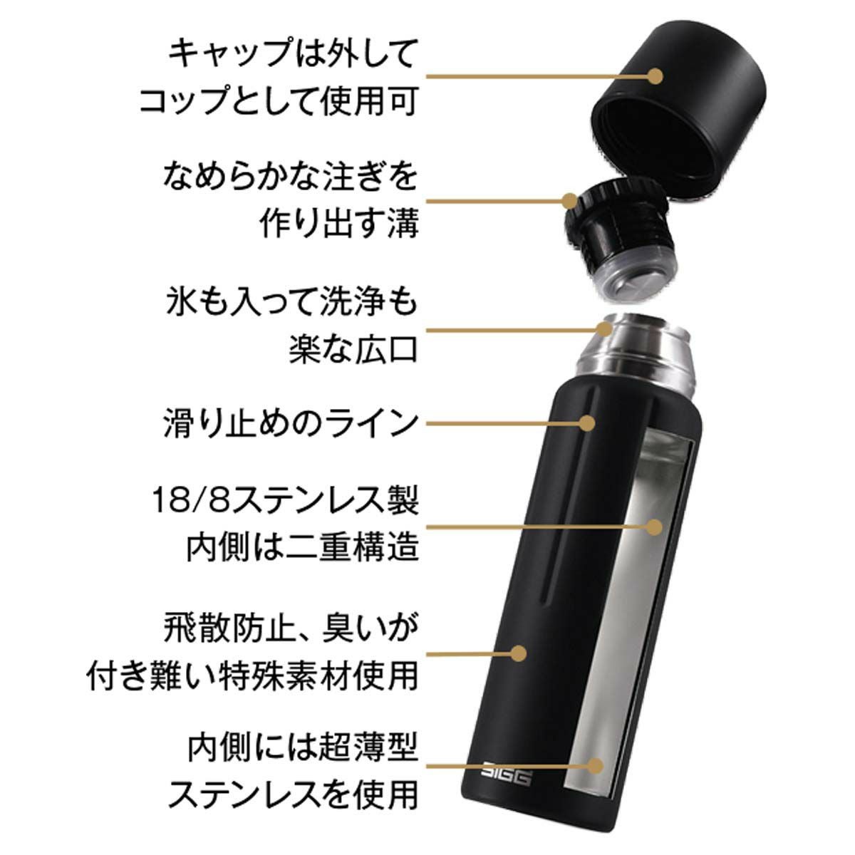 シグ SIGG　 ジェムストーン 0.5Ｌ ブラック　水筒  ブラック（50309） 詳細3