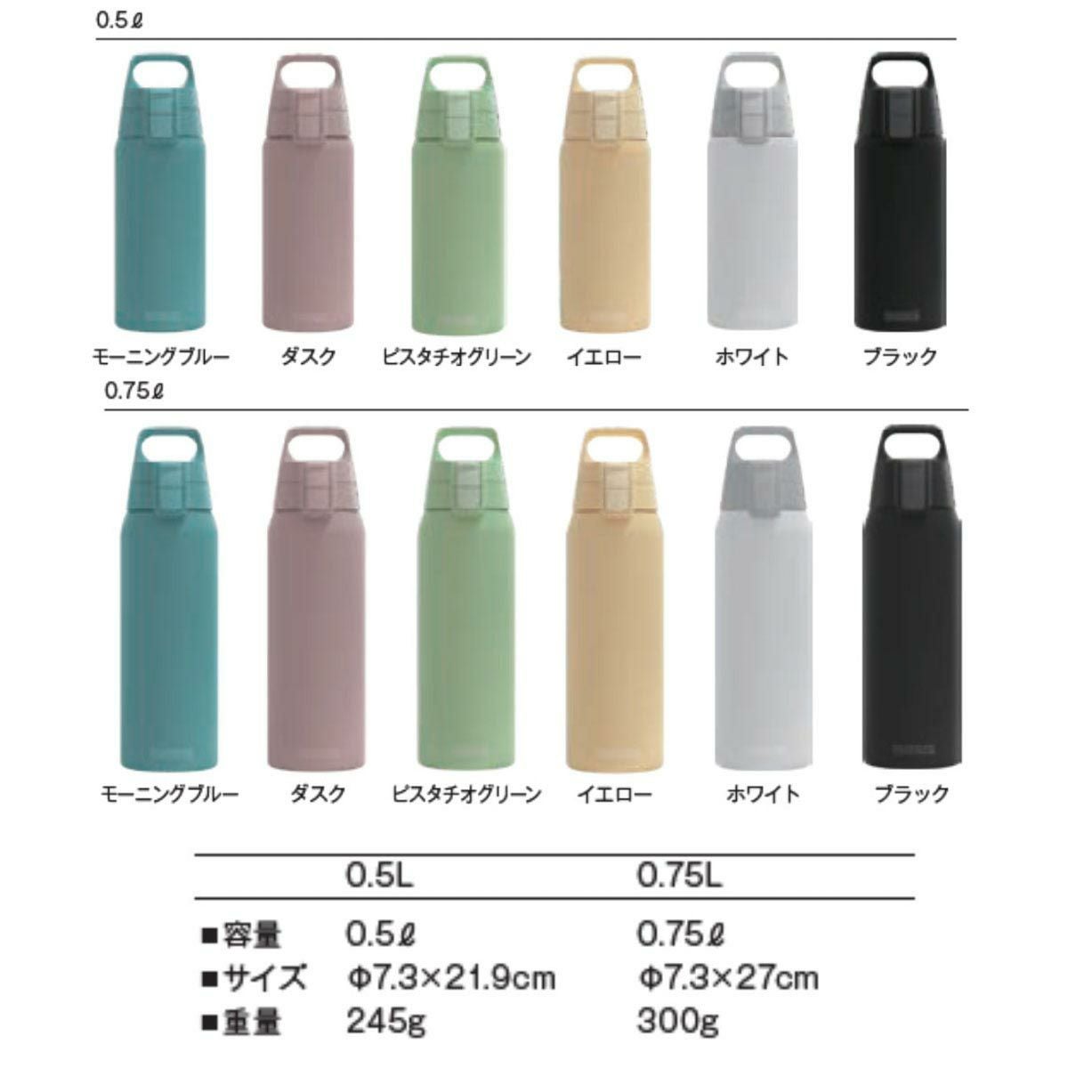 シグ SIGG　 シールドサーモ 0.5L モーニングブルー　水筒  詳細27