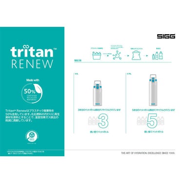 シグ SIGG　 トータルクリアワン マイプラネット 0.5L アントラサイト　水筒  詳細6