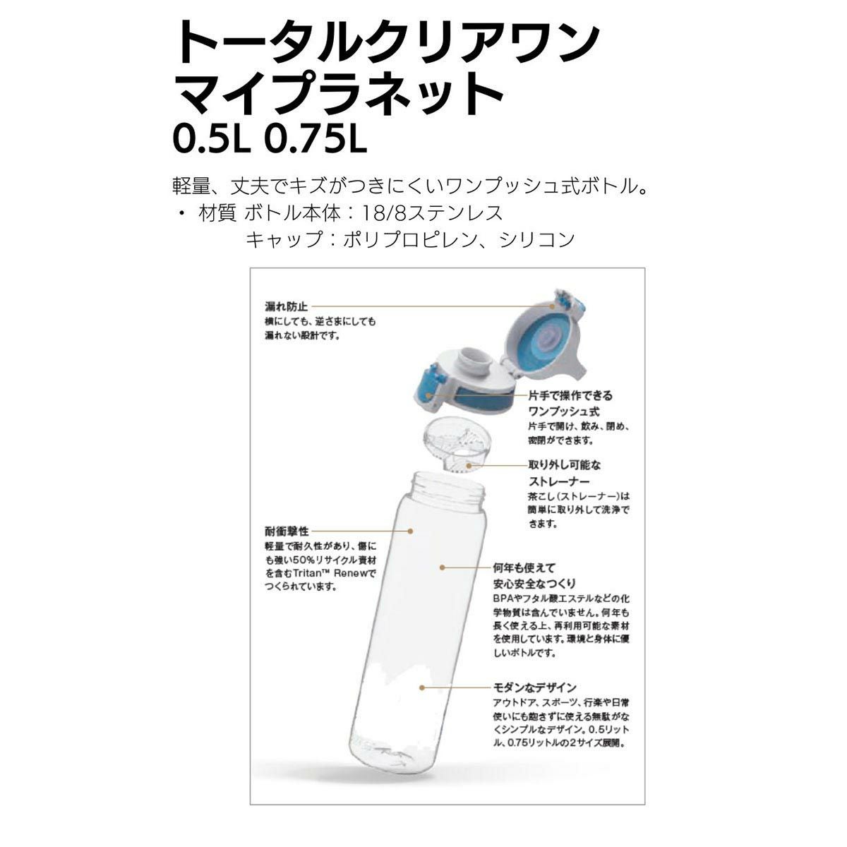 シグ SIGG　 トータルクリアワン マイプラネット 0.75L アントラサイト　水筒  詳細7