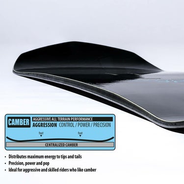 リブテック LIBTECH　MAYHEM RAD RIPPER メイへム ラッドリパー　スノーボード 板 2025-2026 詳細5