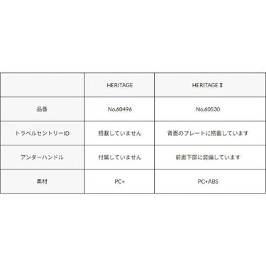 バーマス BERMAS　 HERITAGE II No.60530 ファスナー37L 48cm　キャリーケース 2024 春夏  詳細21