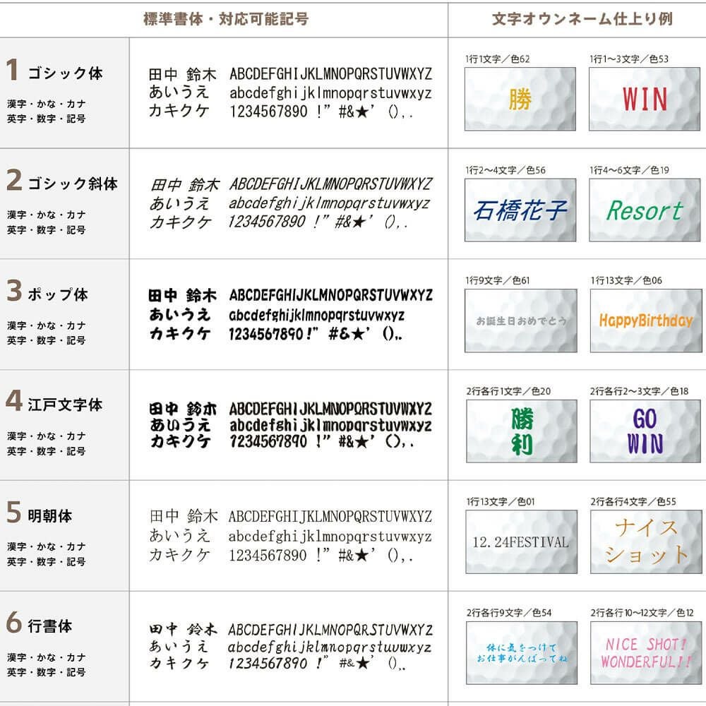 オウンネーム専用 ブリヂストン　ツアーB X 2026年モデル ゴルフボール 1ダース（12球入り） 詳細2