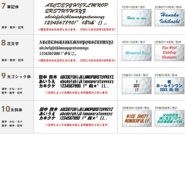オウンネーム専用 ブリヂストン　ツアーB X 2026年モデル ゴルフボール 1ダース（12球入り） 詳細3