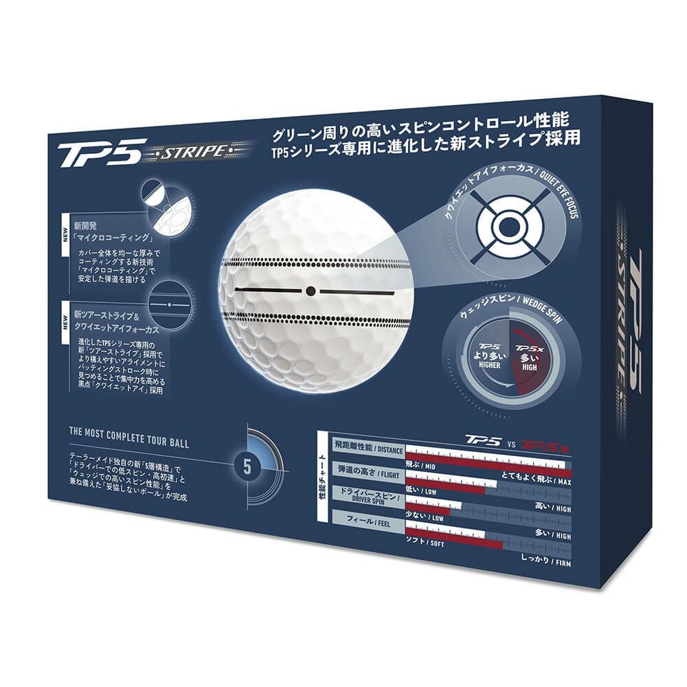 テーラーメイド　TP5 STRIPE 2026年モデル ゴルフボール　1ダース（12球入り）　ホワイト ホワイト（Stripe） 詳細7