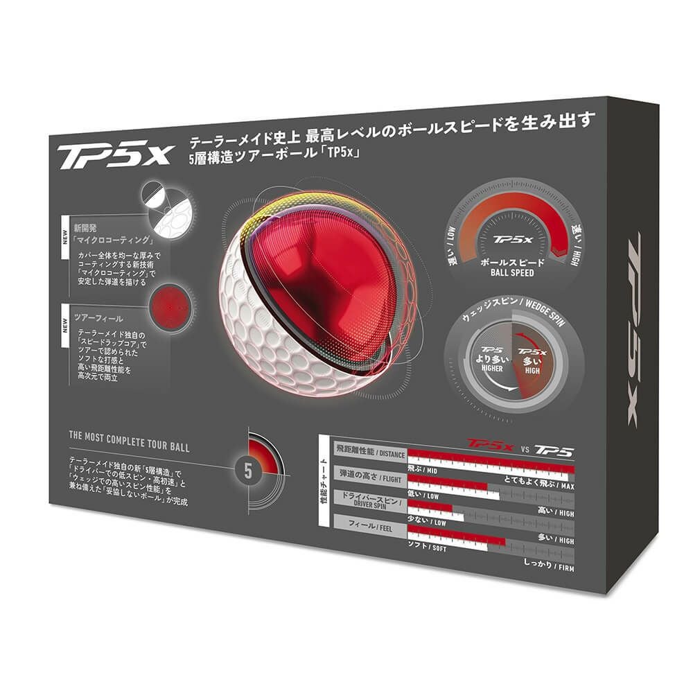 テーラーメイド　TP5x 2026年モデル ゴルフボール　1ダース（12球入り）　ホワイト ホワイト 詳細5