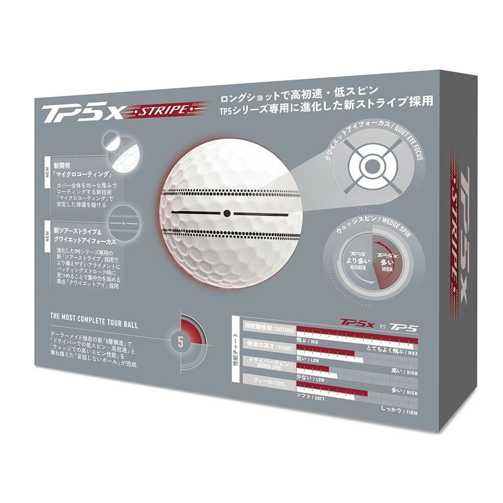 テーラーメイド　TP5x STRIPE 2026年モデル ゴルフボール　1ダース（12球入り）　ホワイト ホワイト（Stripe） 詳細7