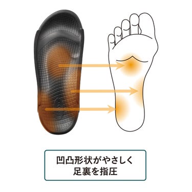 アカイシ AKAISHI　アーチフィッター 156 フットリリース サンダル カーキ AF156019KH カーキ（AF156019KH） 詳細6