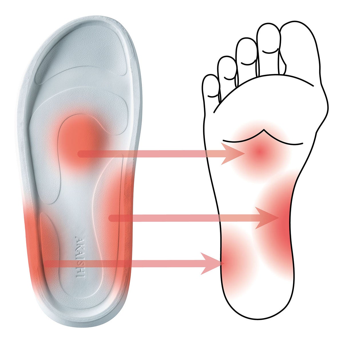 アカイシ AKAISHI　アーチフィッター 162 フットリリース コンフォートフィット サンダル ブラック AF162019BK ブラック（AF162019BK） 詳細11