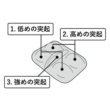 アカイシ AKAISHI　フットリリースマットストロング ブラック HB129 ブラック（HB129） 詳細9
