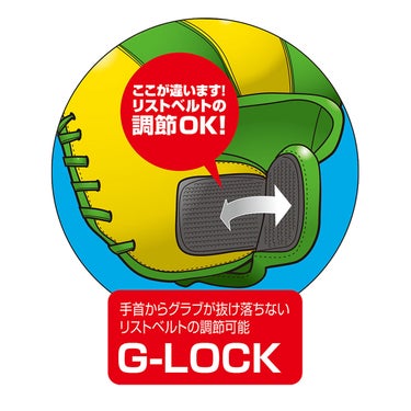 ユニックス UNIX　キッズプレーヤーセット（やわらかボール＆プラバット付） BG80-32 詳細6