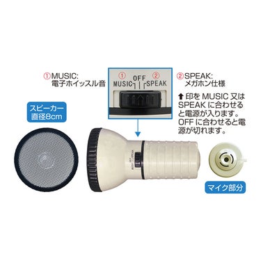 ユニックス UNIX　コンパクトメガホン BigVoice ホワイト BX76-59 詳細3