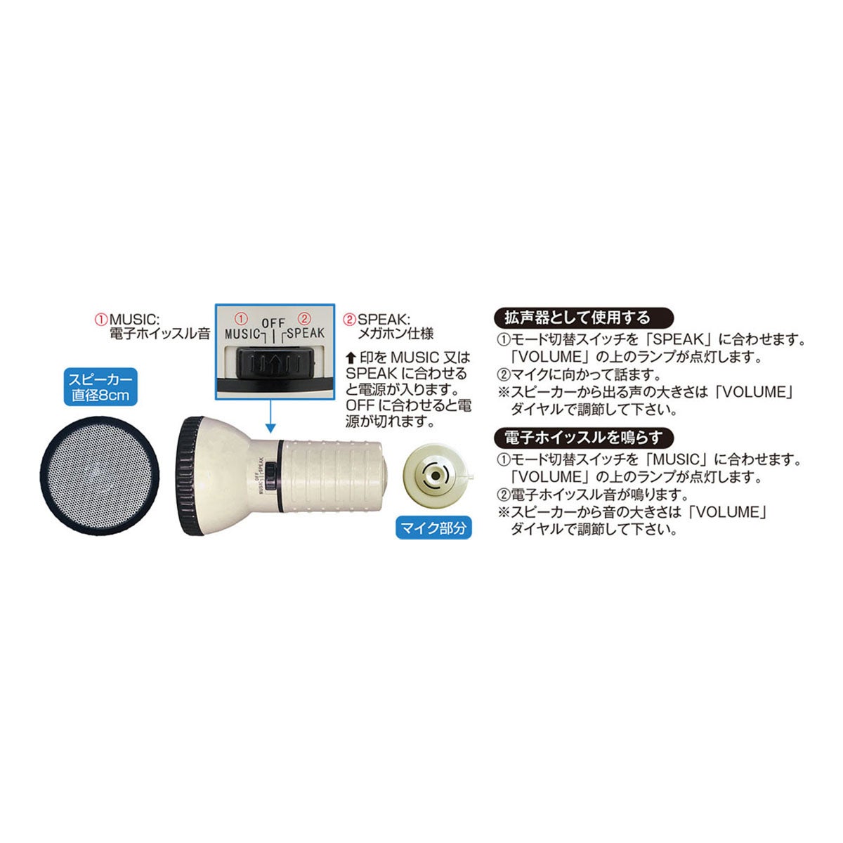 ユニックス UNIX　コンパクトメガホン BigVoice ホワイト BX76-59 詳細4