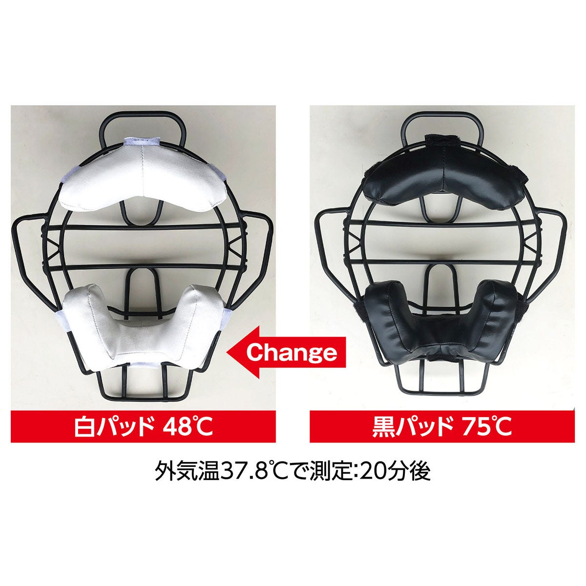 ユニックス UNIX　クーリングホワイトパッド アゴパッド ホワイト BX83-13 詳細3