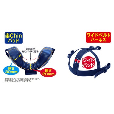 ユニックス UNIX　球審用 マスク 硬式・軟式両用 ネイビー（NV） BX83-77 詳細5