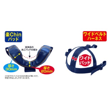 ユニックス UNIX　球審用 マスク 硬式用 ネイビー（NV） BX83-79 詳細5