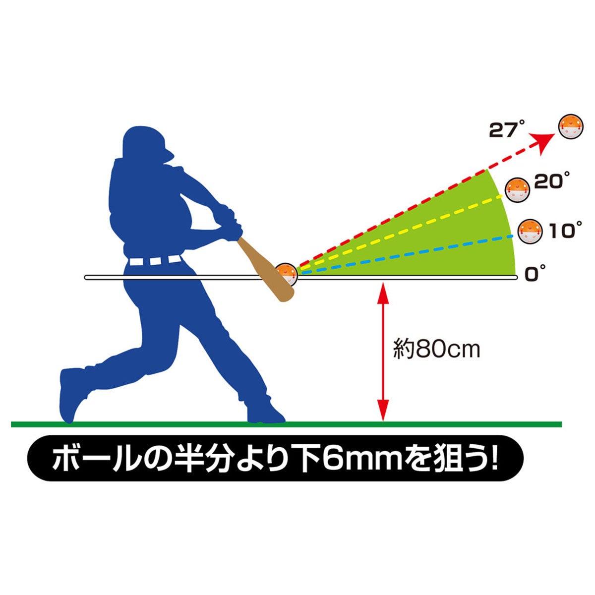 ユニックス UNIX　ティーチング・ポール ボール1球付 オレンジ BX86-57 詳細6