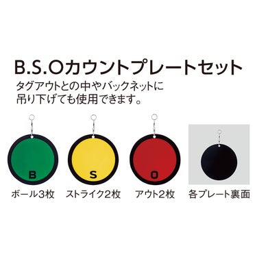 ユニックス UNIX　カウントプレートセット マルチカラー BX87-01 詳細2