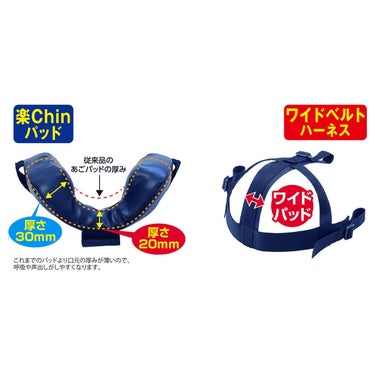 ユニックス UNIX　捕手＆球審兼用マスク 硬式/軟式両用 ネイビー BX88-31 詳細5