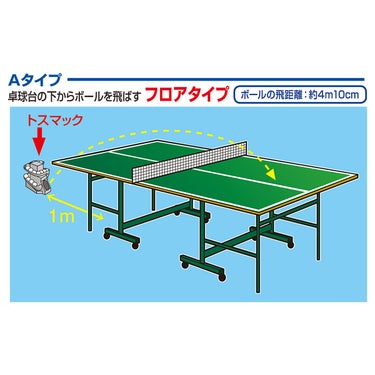 ユニックス UNIX　TABLE TENNIS MACHINE P球マシン・Aタイプ ダークグレー NX2844 詳細3