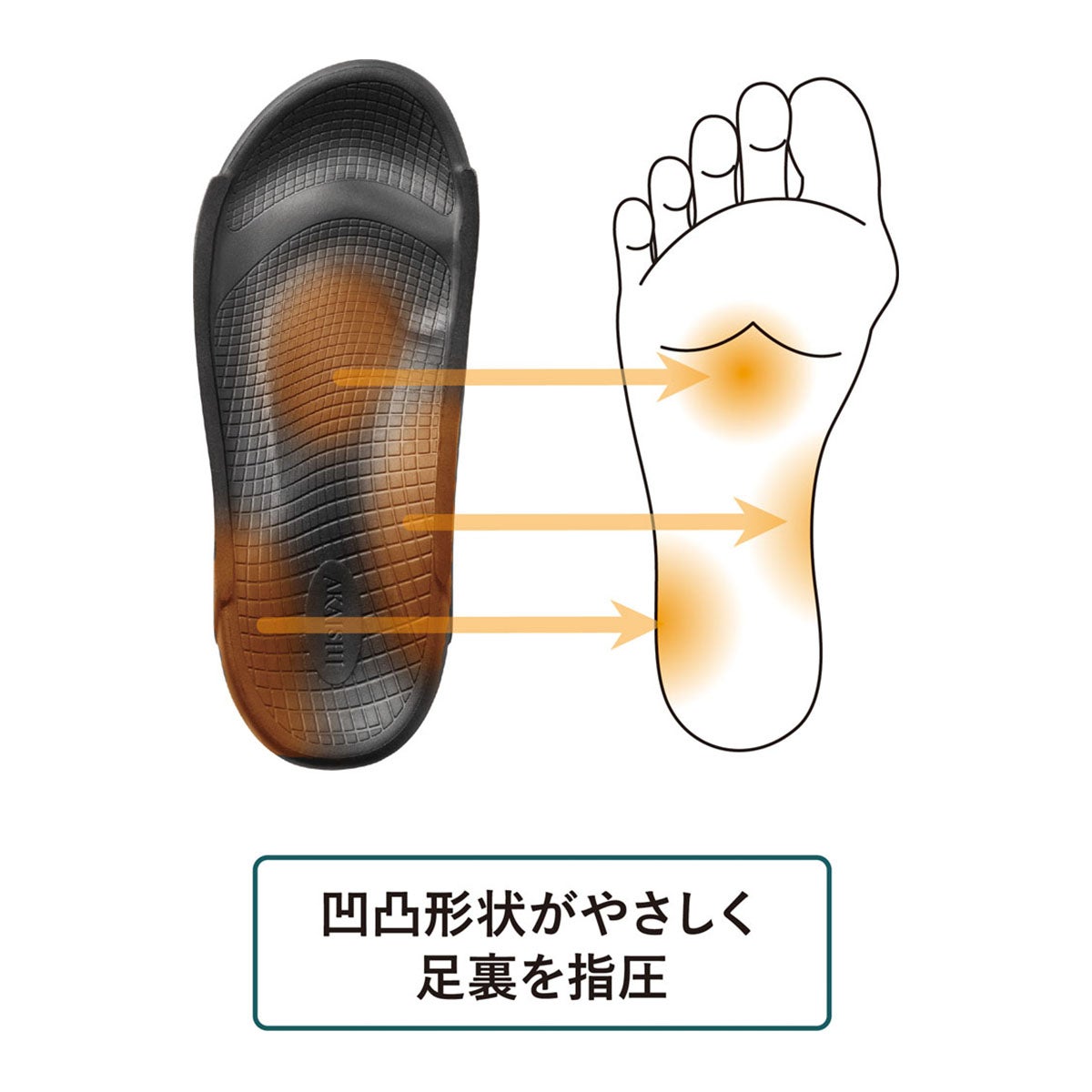 アカイシ AKAISHI　アーチフィッター 156 フットリリース サンダル ブラック AF156019BK 詳細8
