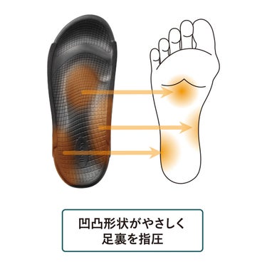 アカイシ AKAISHI　アーチフィッター 156 フットリリース サンダル ブラック AF156019BK 詳細8