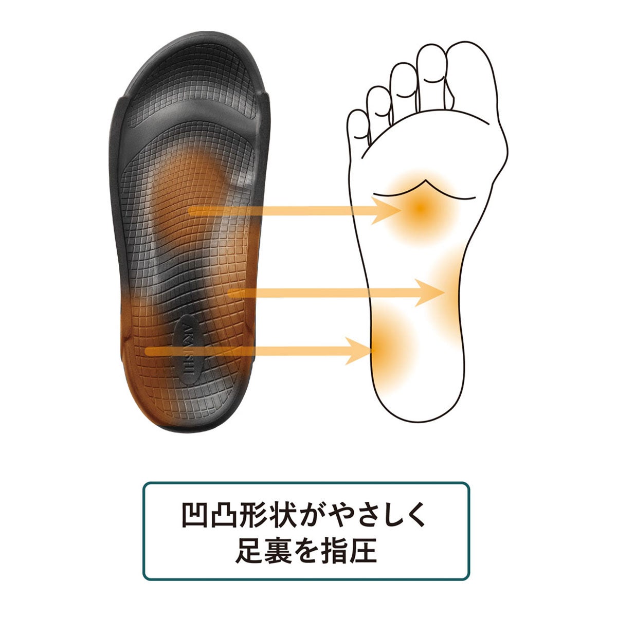 アカイシ AKAISHI　アーチフィッター 156 フットリリース サンダル カーキ AF156019KH 詳細6