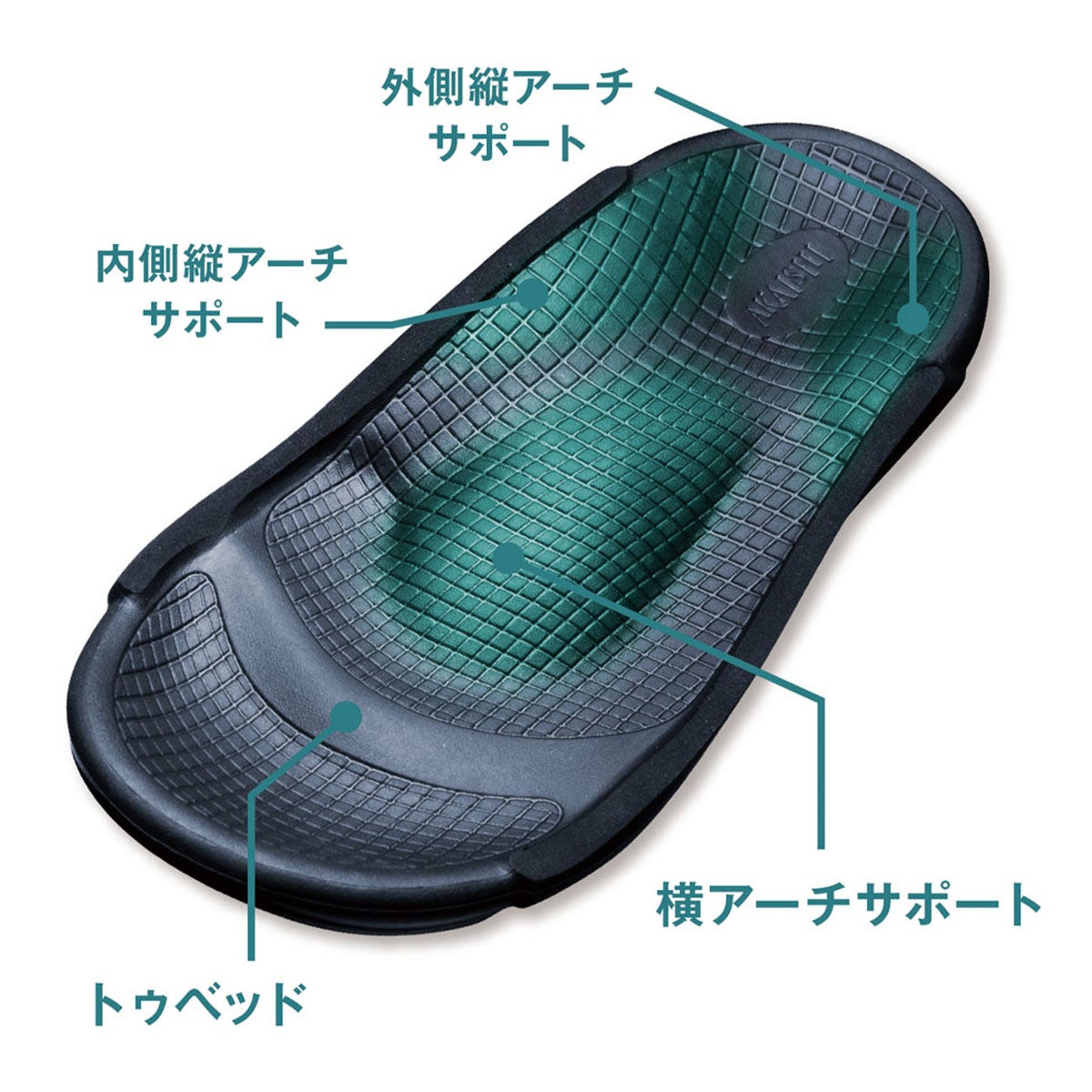 アカイシ AKAISHI　アーチフィッター 156 フットリリース サンダル ブルー AF156019BL 詳細6