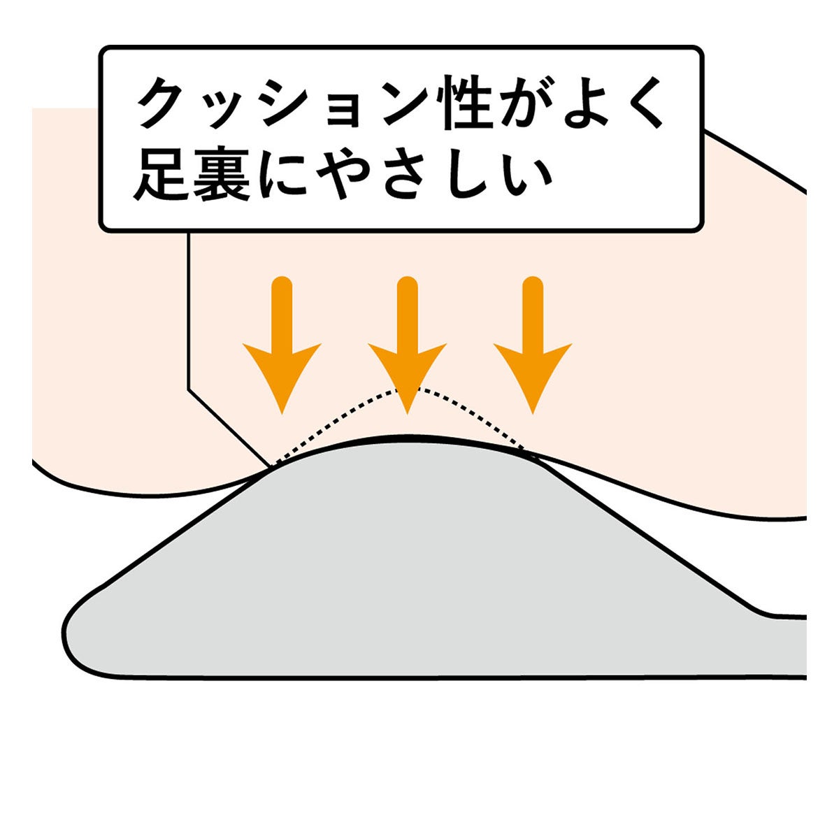 アカイシ AKAISHI　フットリリースマット ブラウン HB128 詳細9