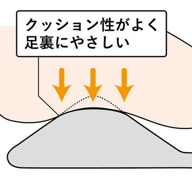 アカイシ AKAISHI　フットリリースマットストロング ブラック HB129 詳細12