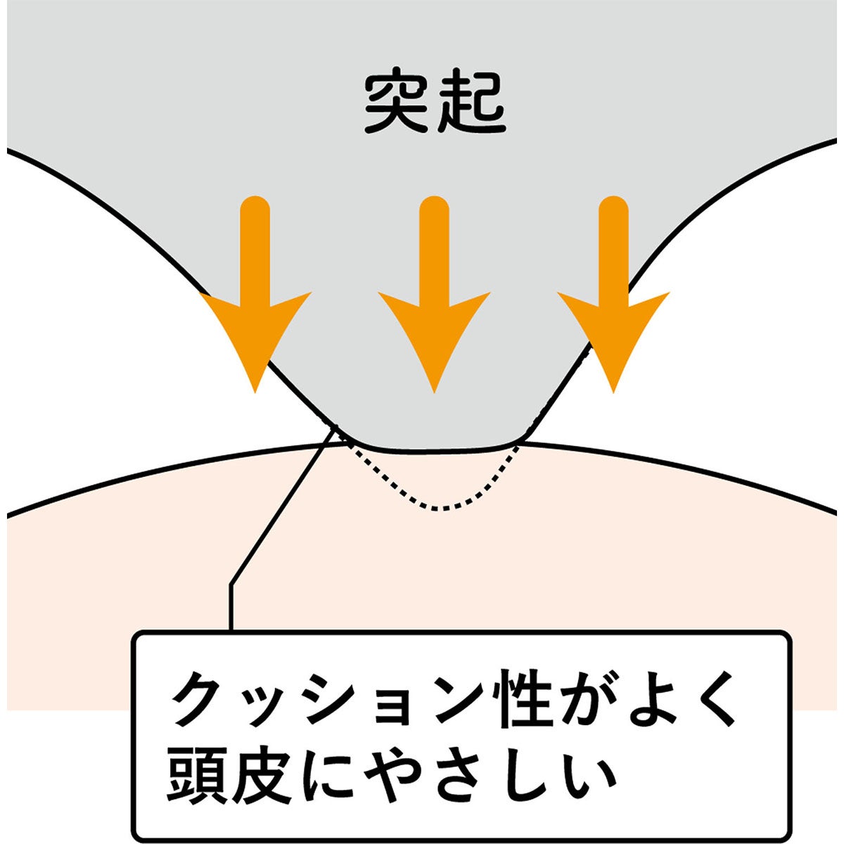 アカイシ AKAISHI　ヘッドリリースパッドストロング ブラック HB131 詳細11