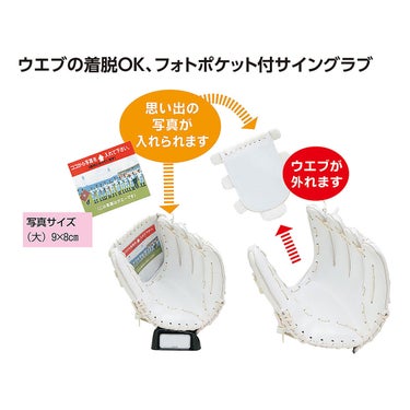 ユニックス UNIX　セパ・サイングラブ(大)　BX77-33 詳細3