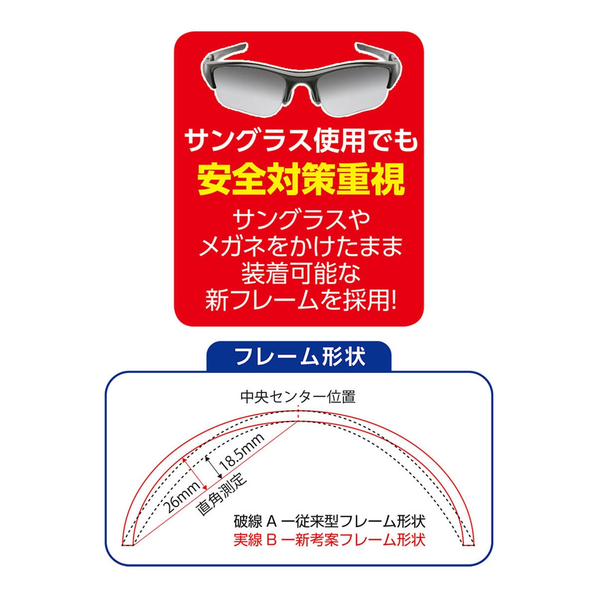 ユニックス UNIX　MeganeX硬式用マスク　BX83-97 詳細5
